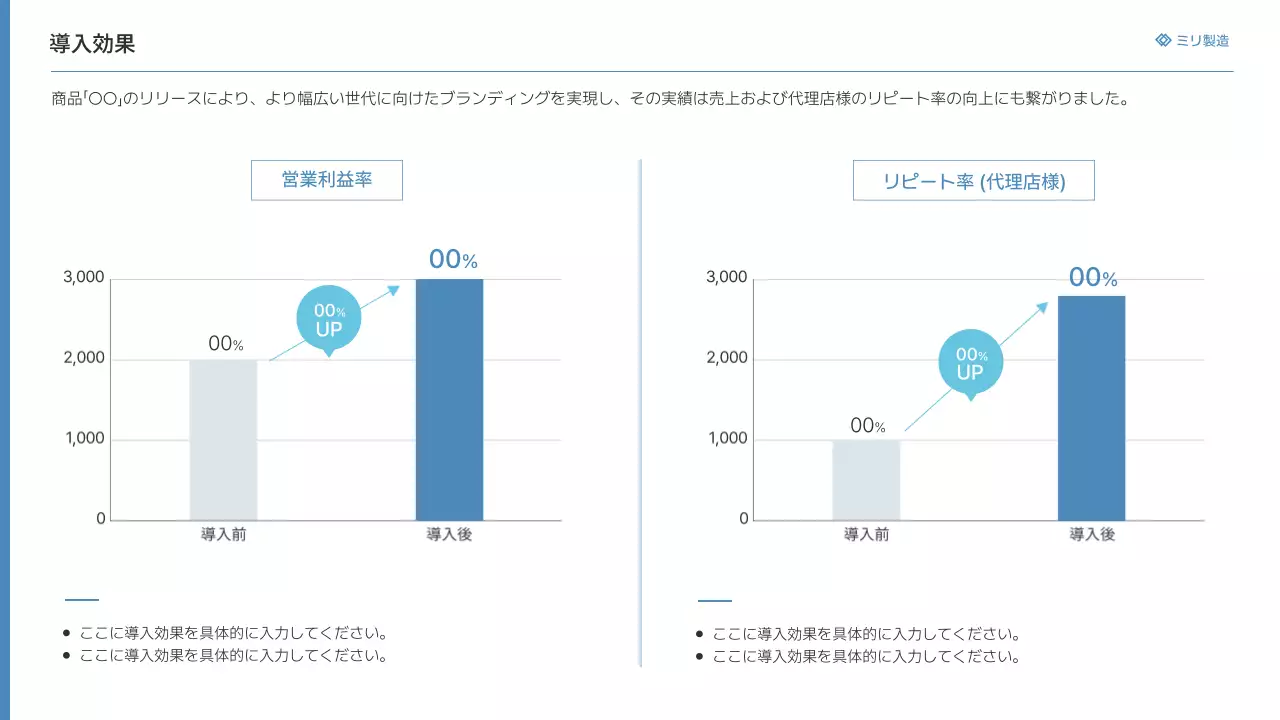 グレー モダン 産業 提案書 プレゼンテーション