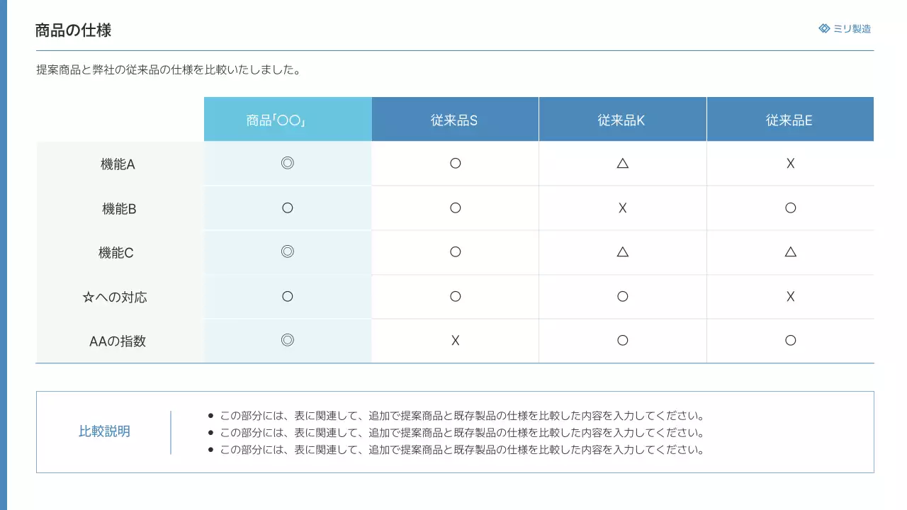 グレー モダン 産業 提案書 プレゼンテーション