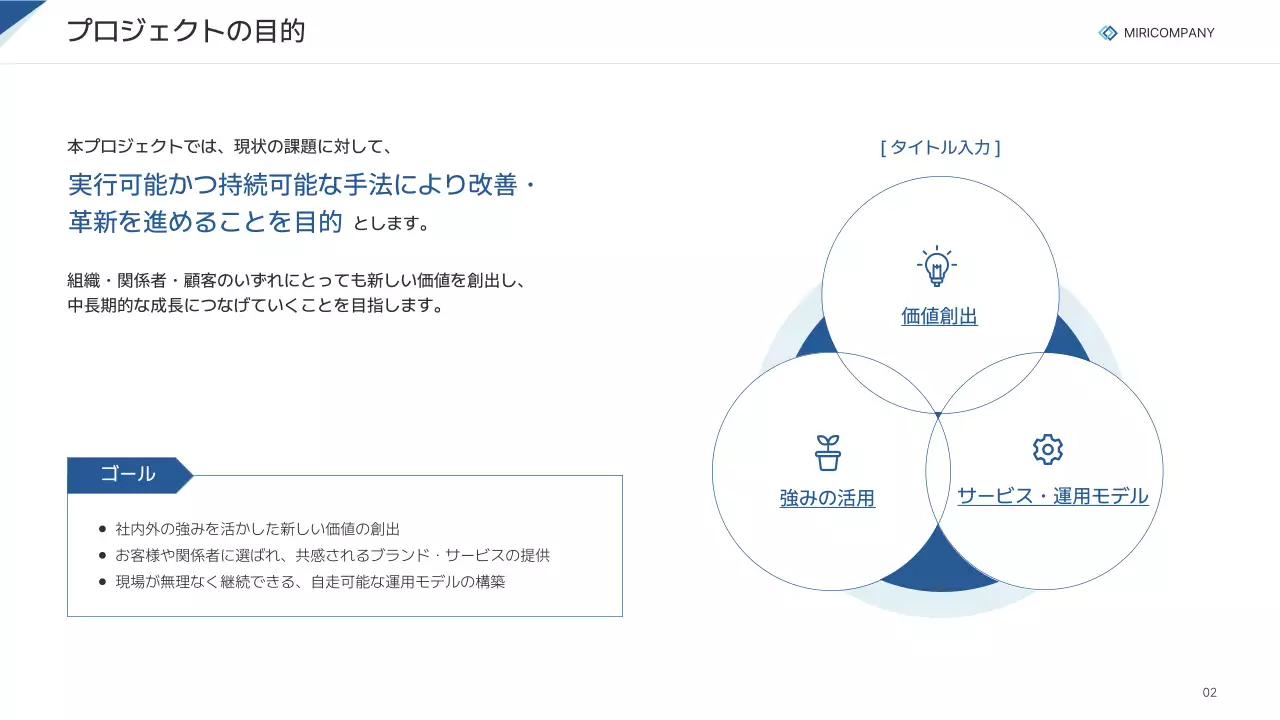 白 シンプル ビジネス 提案書 プレゼンテーション