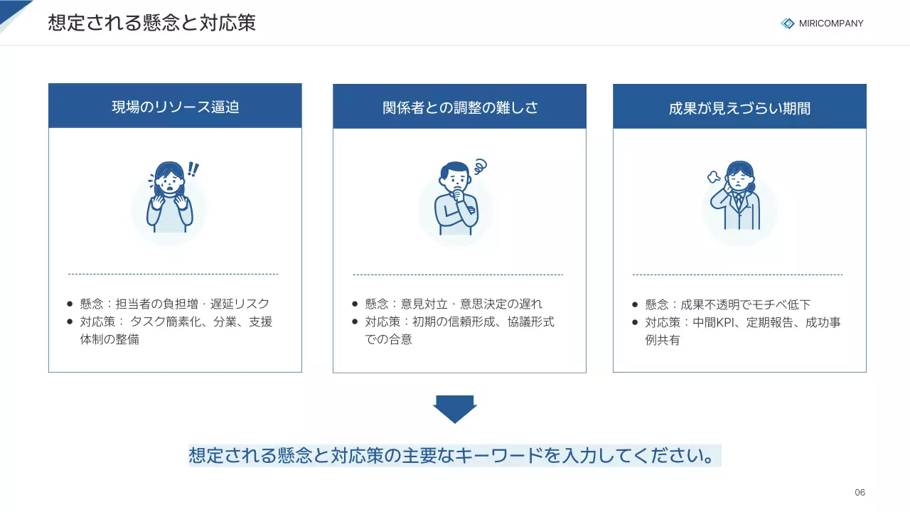 白 シンプル ビジネス 提案書 プレゼンテーション