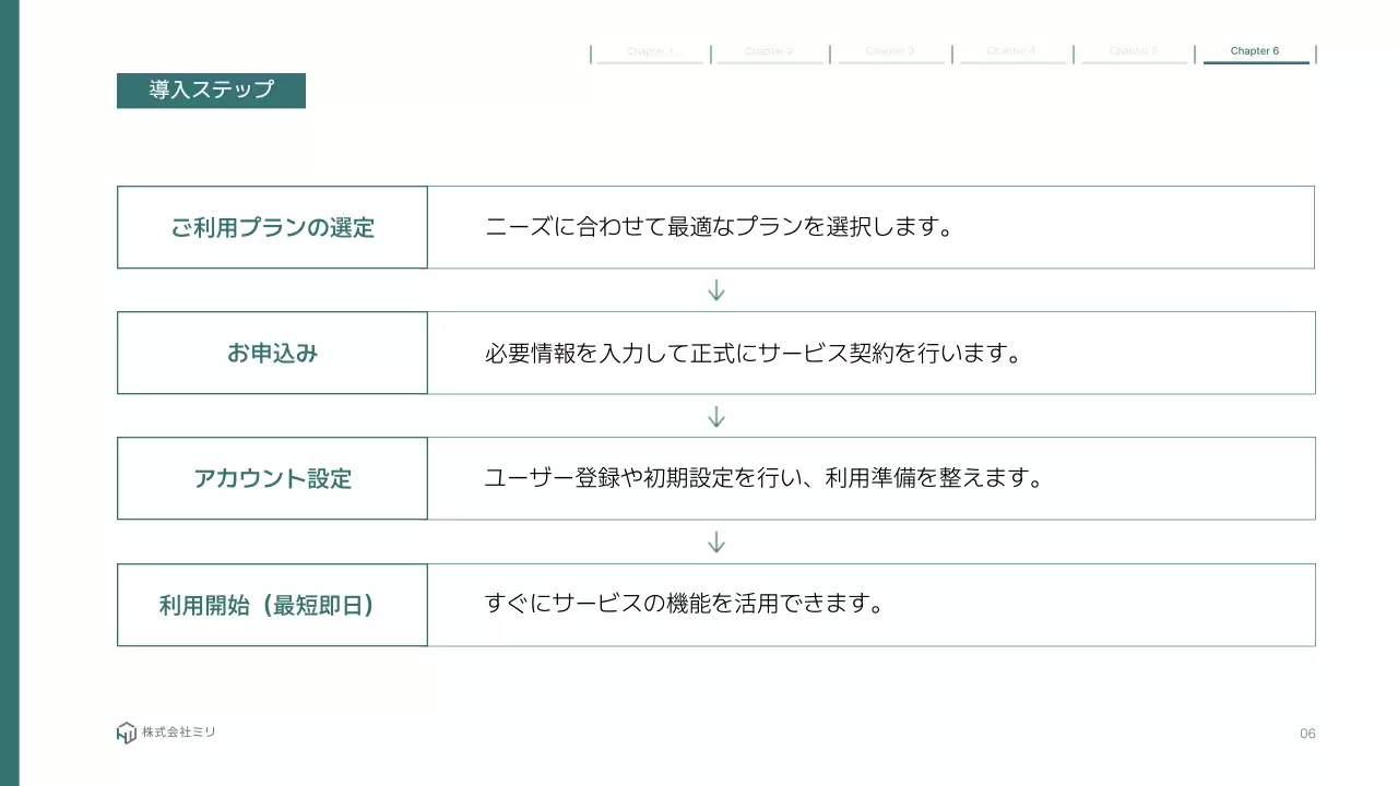 白シンプル ビジネス 資料 プレゼンテーション