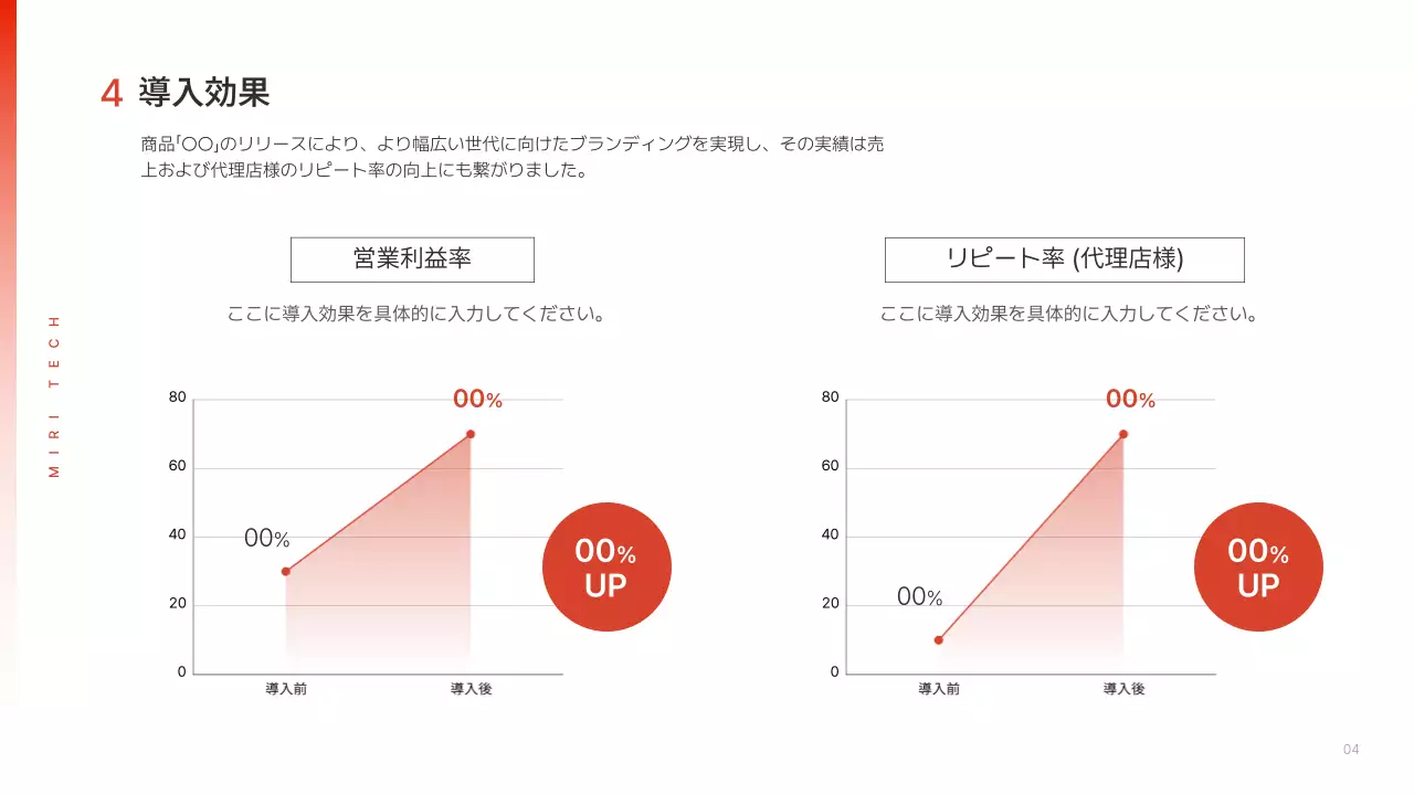 赤 シンプル 産業機器 提案書 プレゼンテーション