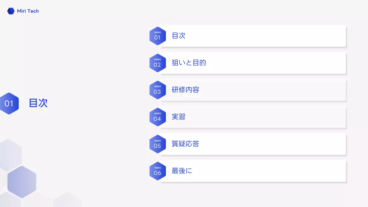 青 モダン サポート マニュアル