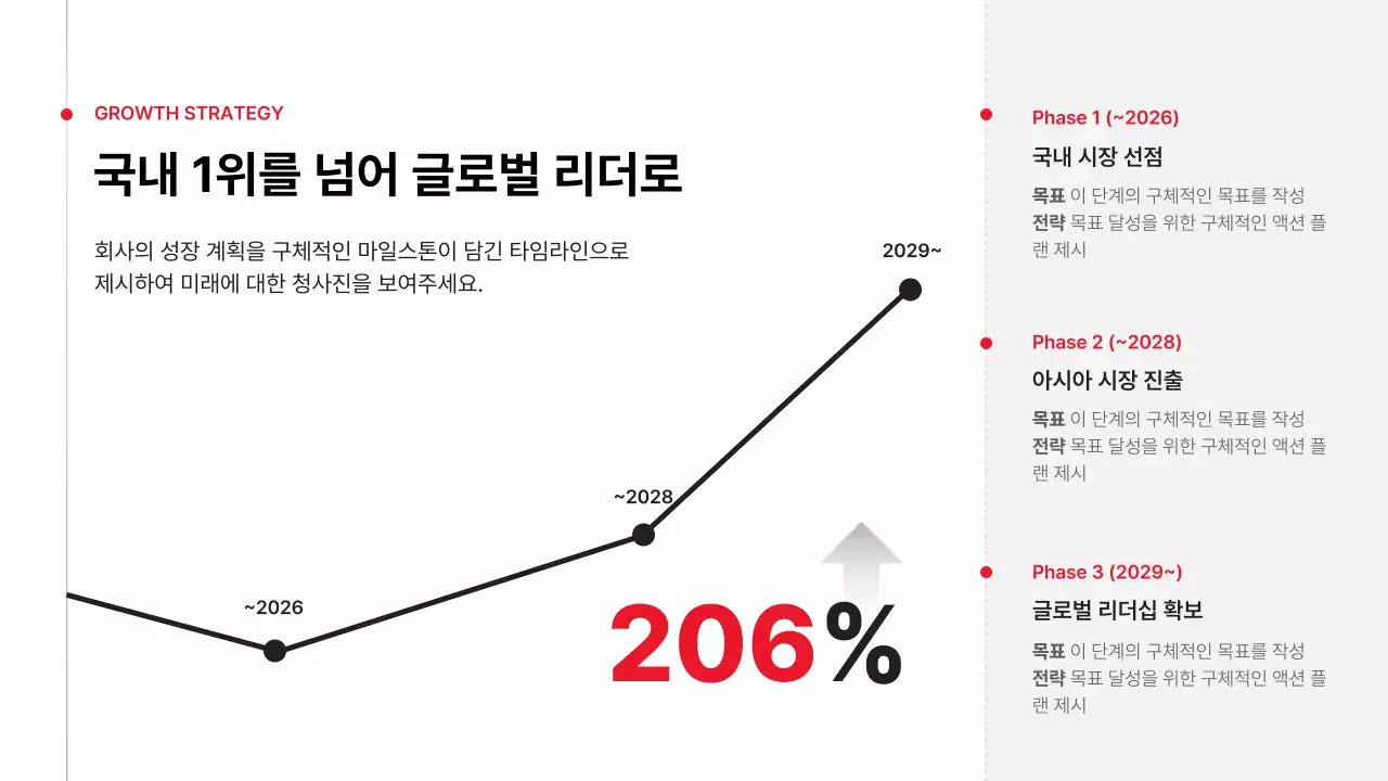 빨강 심플 비즈니스 기획서 IR