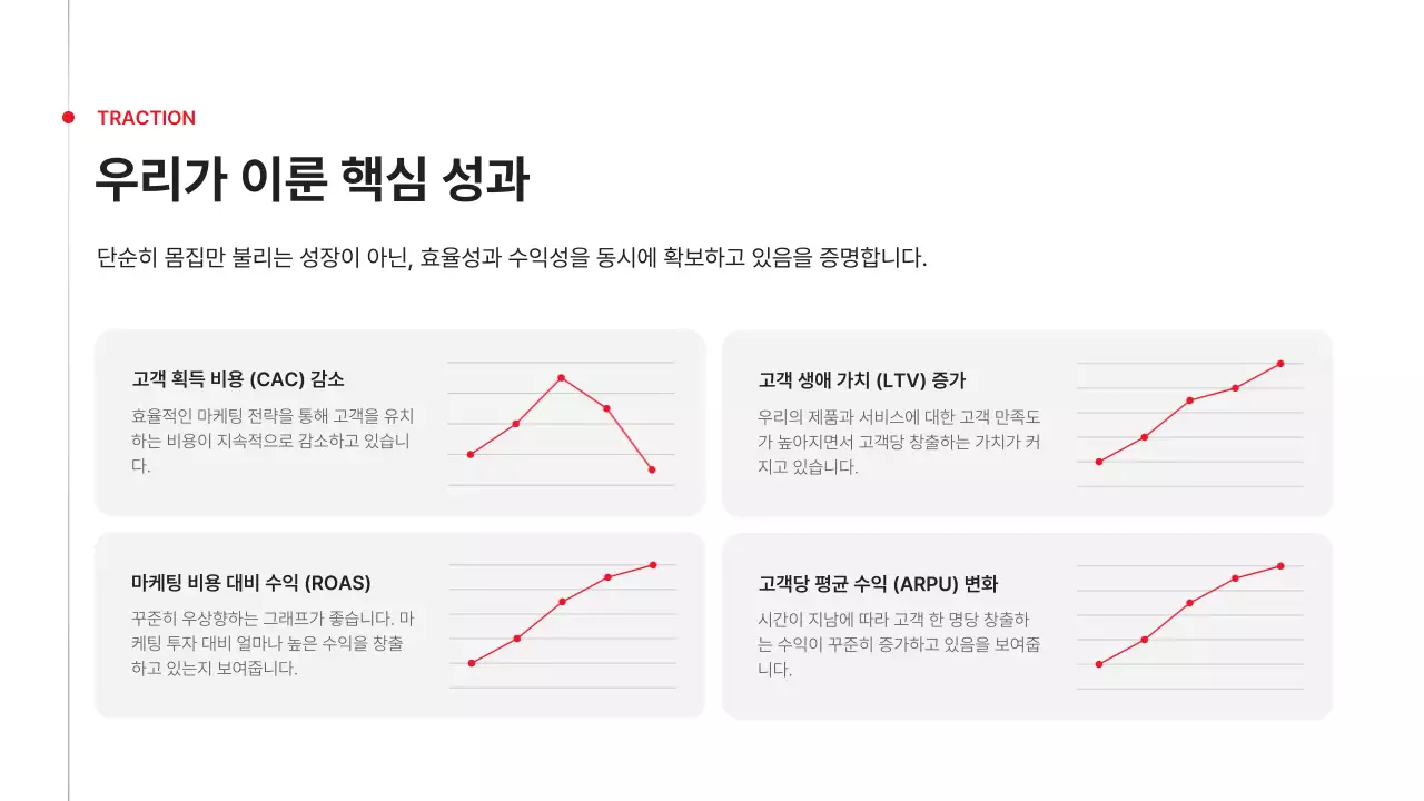 빨강 심플 비즈니스 기획서 IR