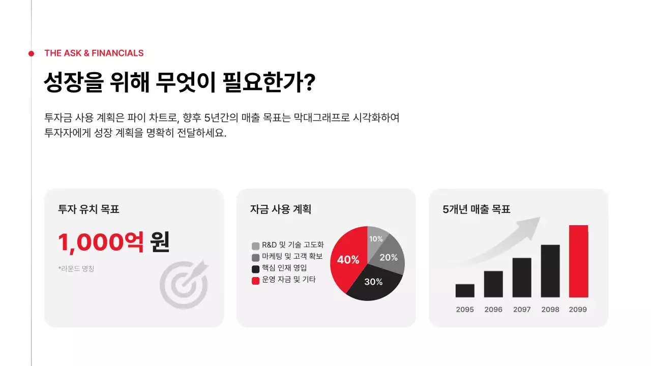 빨강 심플 비즈니스 기획서 IR