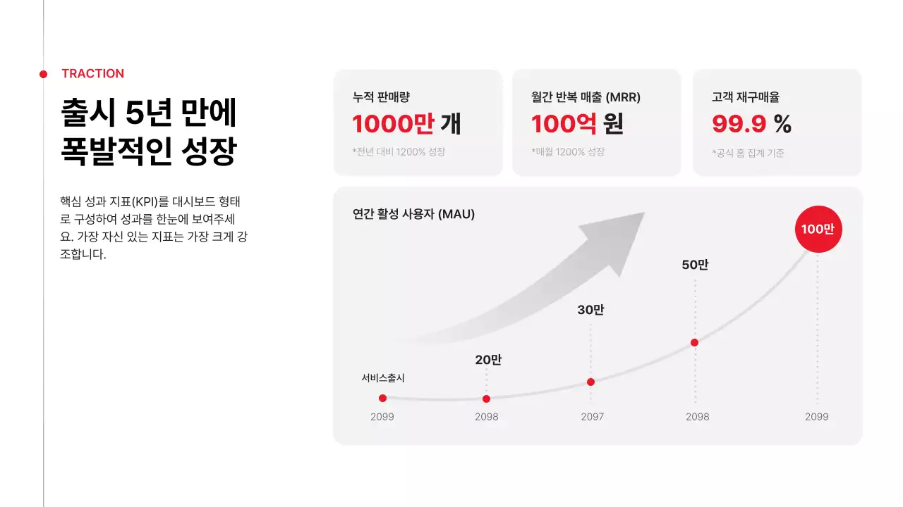 빨강 심플 비즈니스 기획서 IR