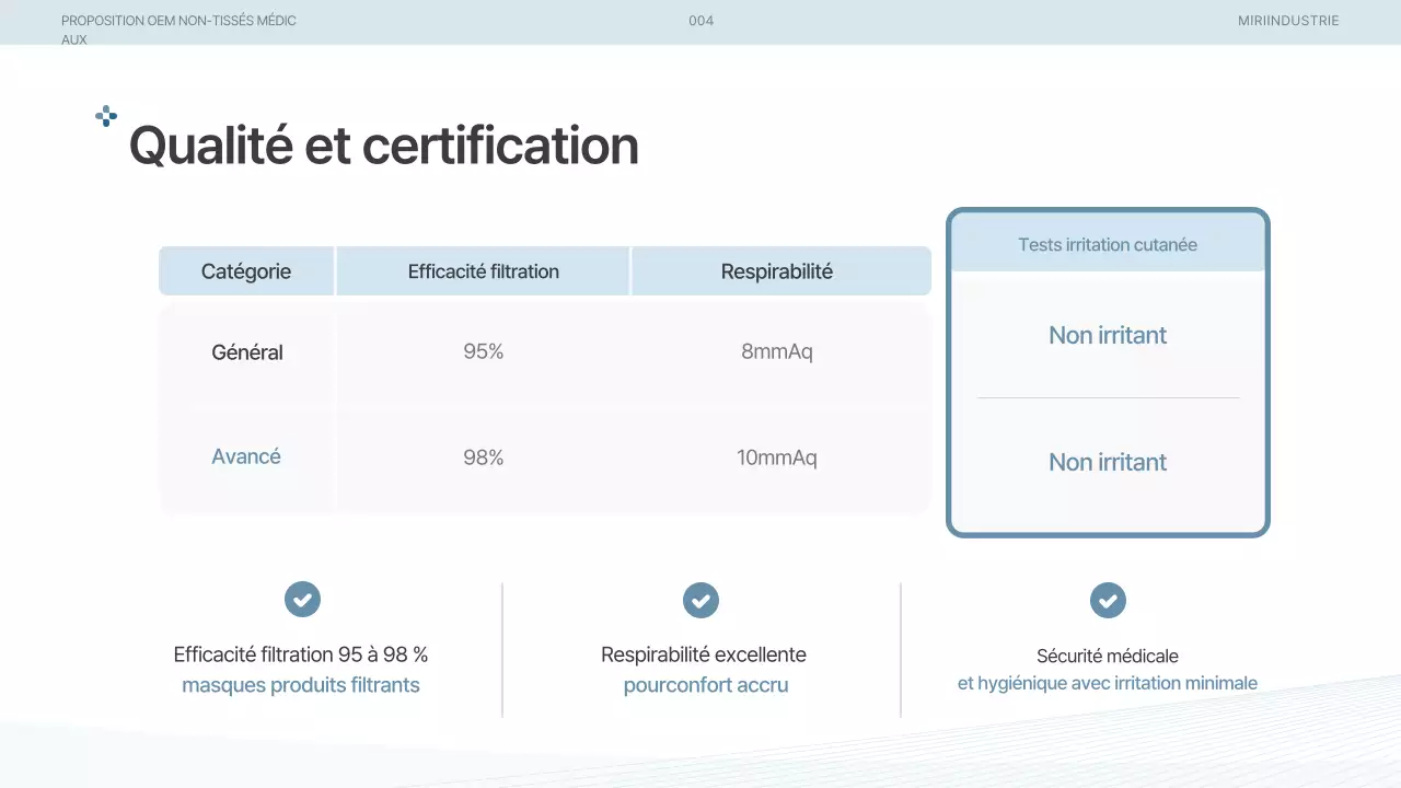 Proposition de fournitures médicales modernes bleu ciel