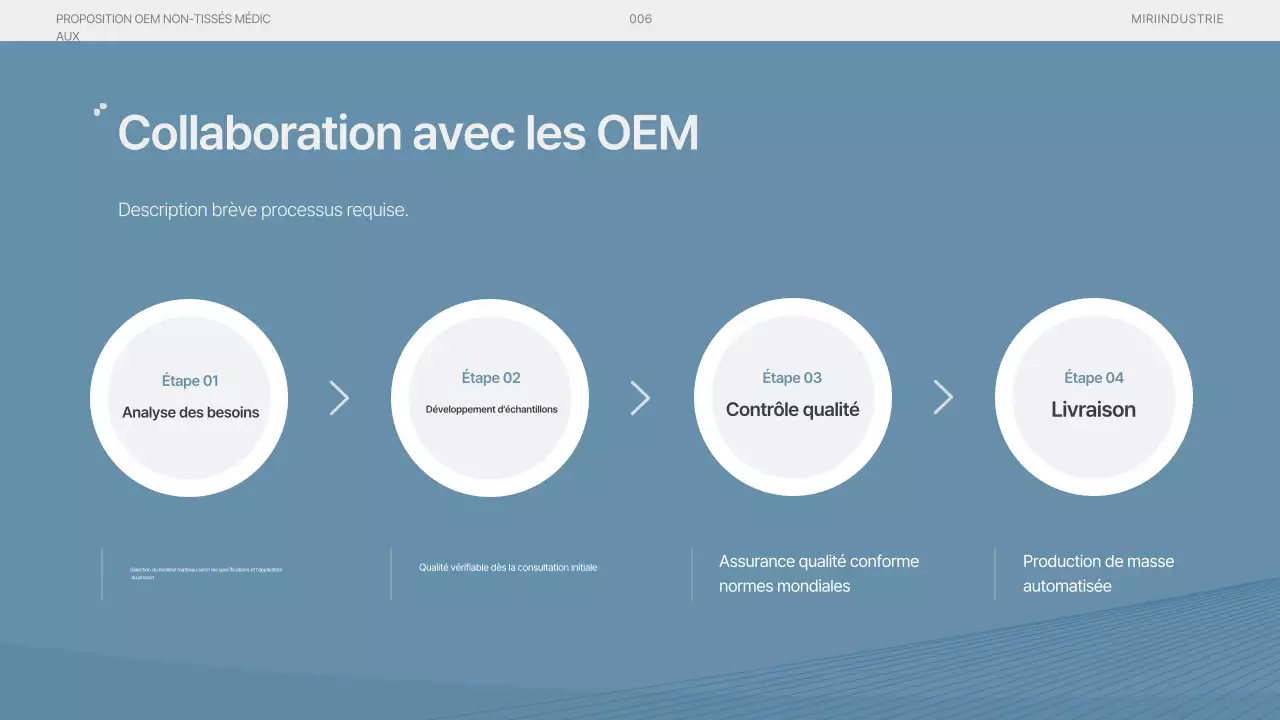 Proposition de fournitures médicales modernes bleu ciel