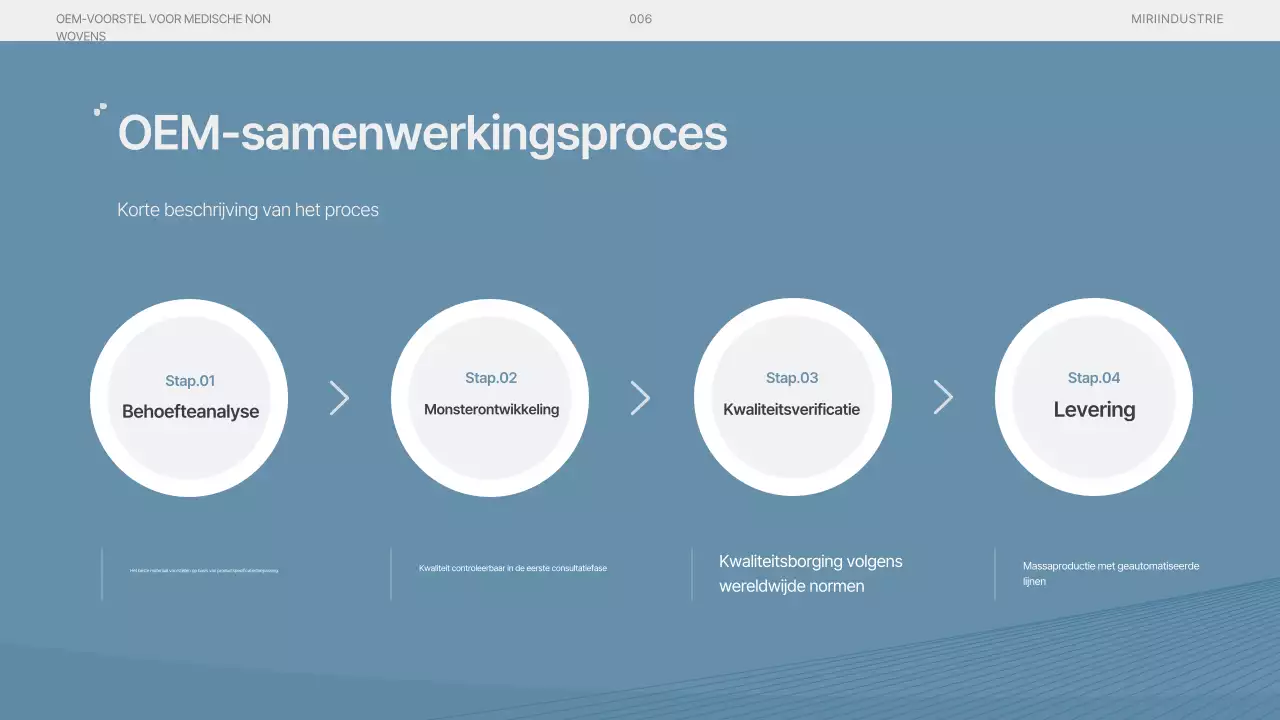 Voorstel voor moderne medische benodigdheden in hemelsblauw