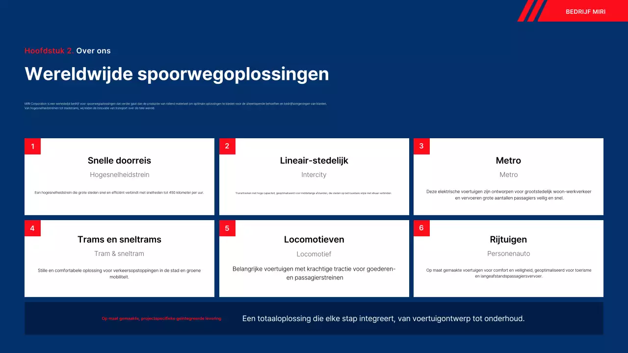 Blue Modern Railway Prestatierapport