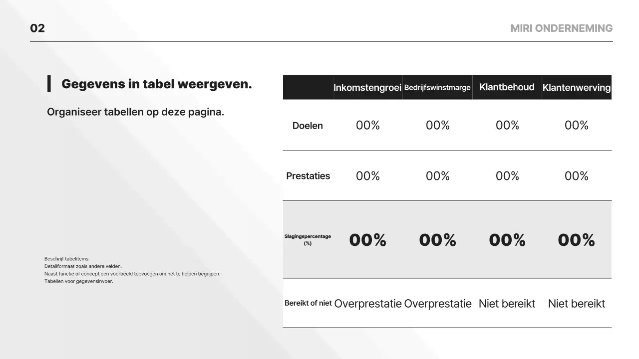 Planning van Gray Clean Educatief Materiaal