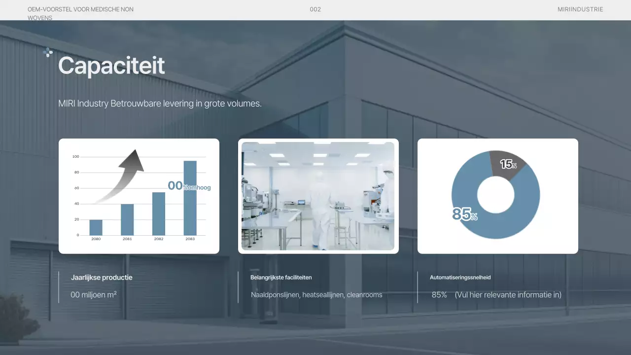 Voorstel voor moderne medische benodigdheden in hemelsblauw