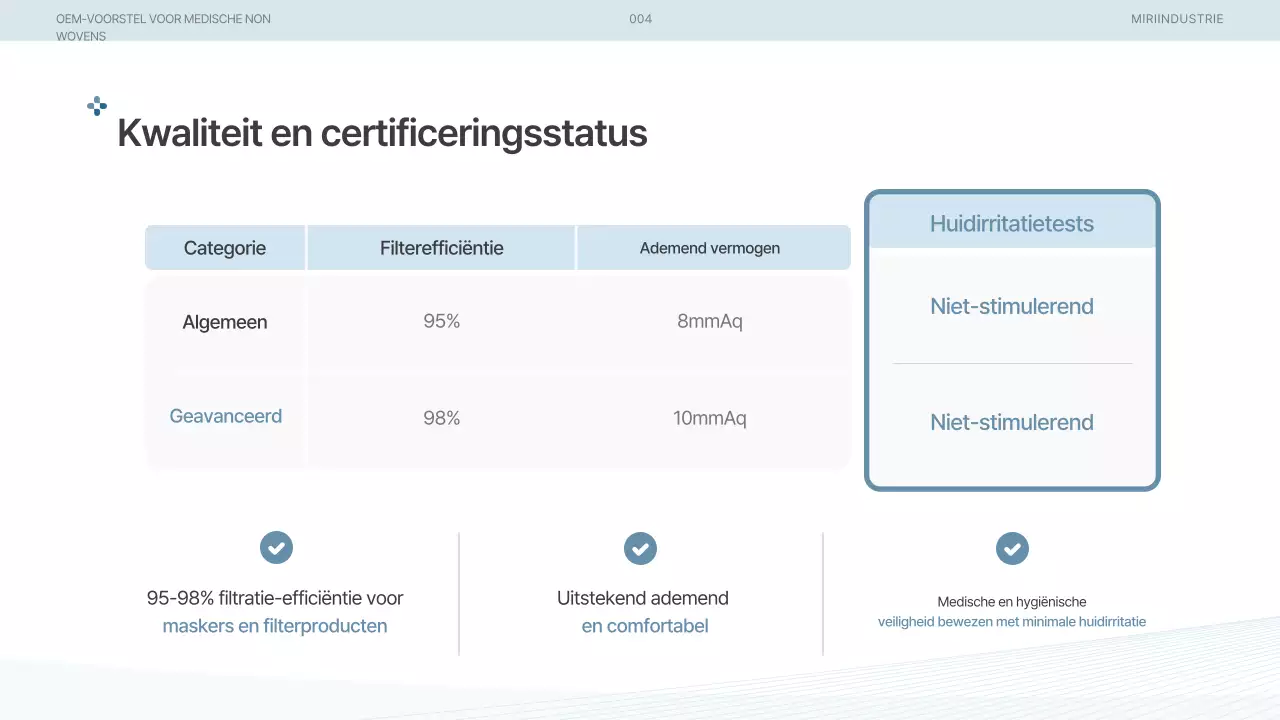 Voorstel voor moderne medische benodigdheden in hemelsblauw