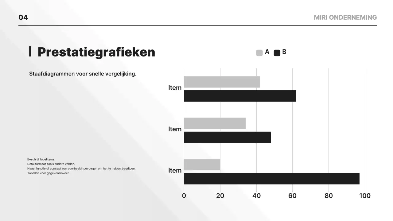 Planning van Gray Clean Educatief Materiaal