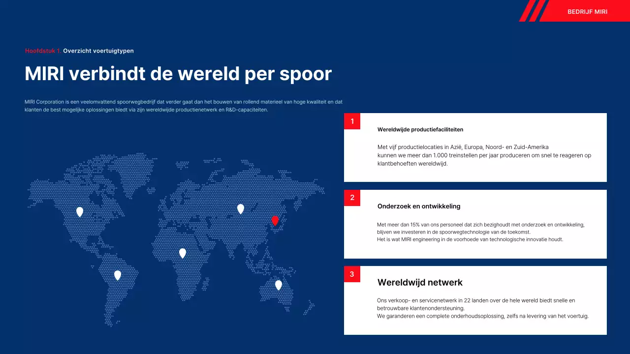 Blue Modern Railway Prestatierapport