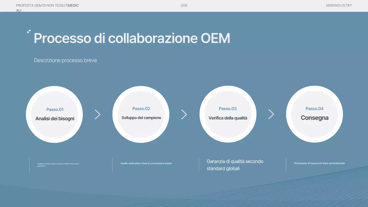 Proposta di fornitura di forniture mediche moderne color azzurro cielo