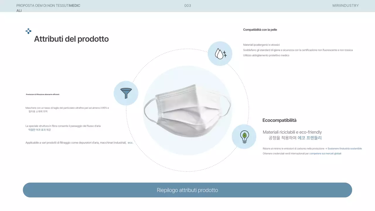 Proposta di fornitura di forniture mediche moderne color azzurro cielo