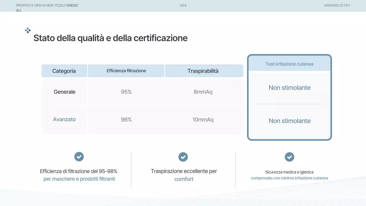 Proposta di fornitura di forniture mediche moderne color azzurro cielo