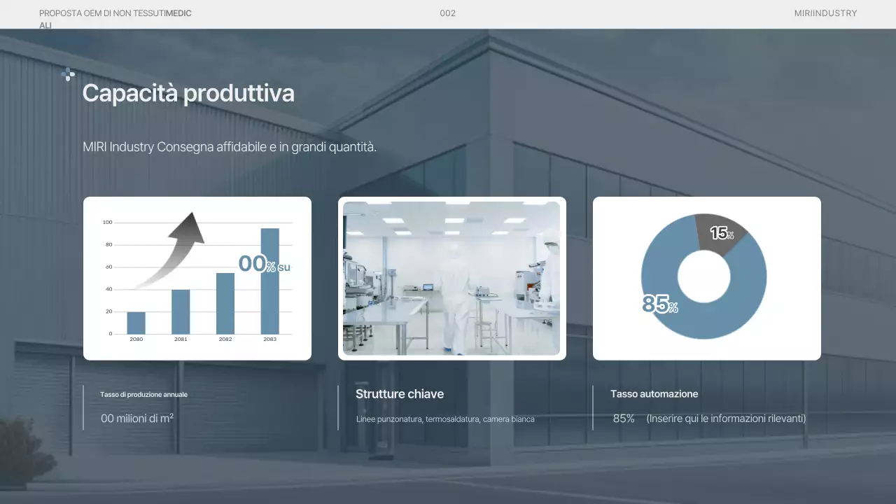 Proposta di fornitura di forniture mediche moderne color azzurro cielo