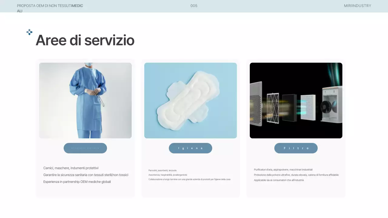 Proposta di fornitura di forniture mediche moderne color azzurro cielo