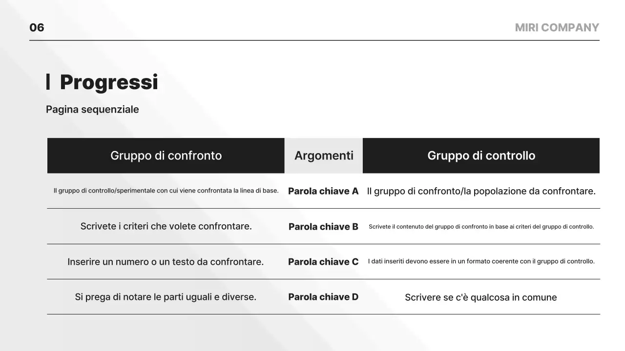 Pianificazione dei materiali didattici puliti grigi