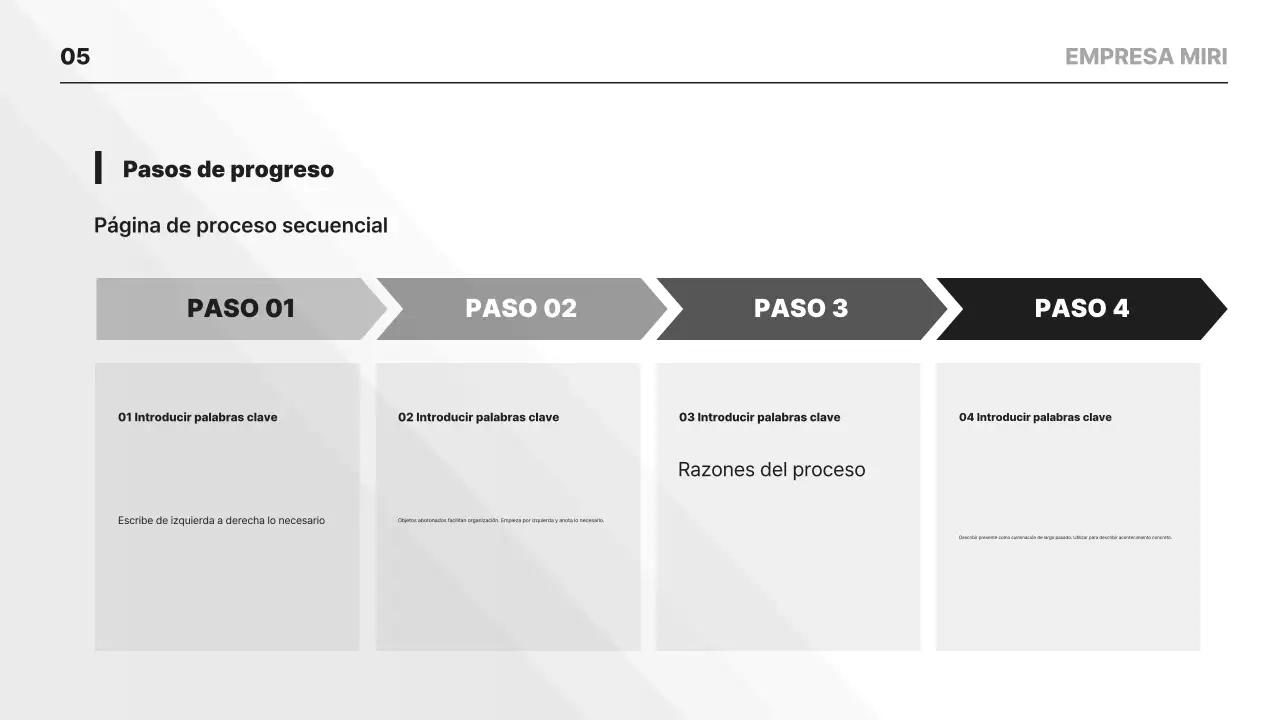 Planificación de materiales educativos de Gray Clean
