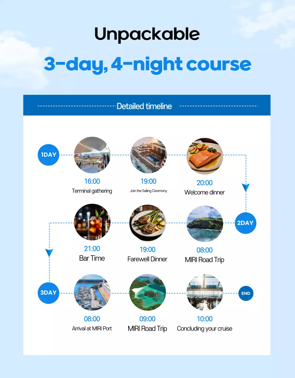 Sky Blue Modern Travel Promotion