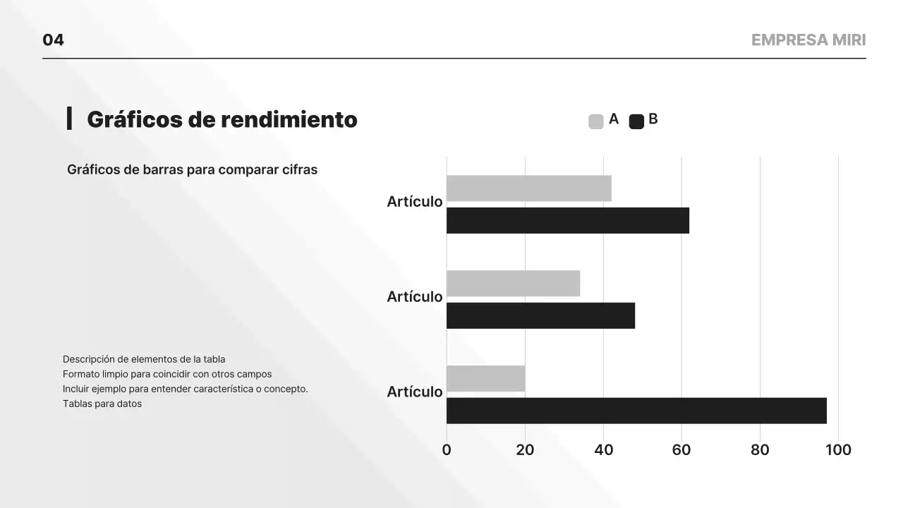 Planificación de materiales educativos de Gray Clean