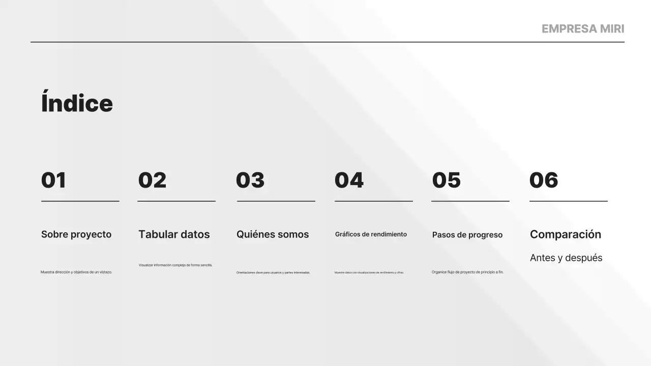 Planificación de materiales educativos de Gray Clean