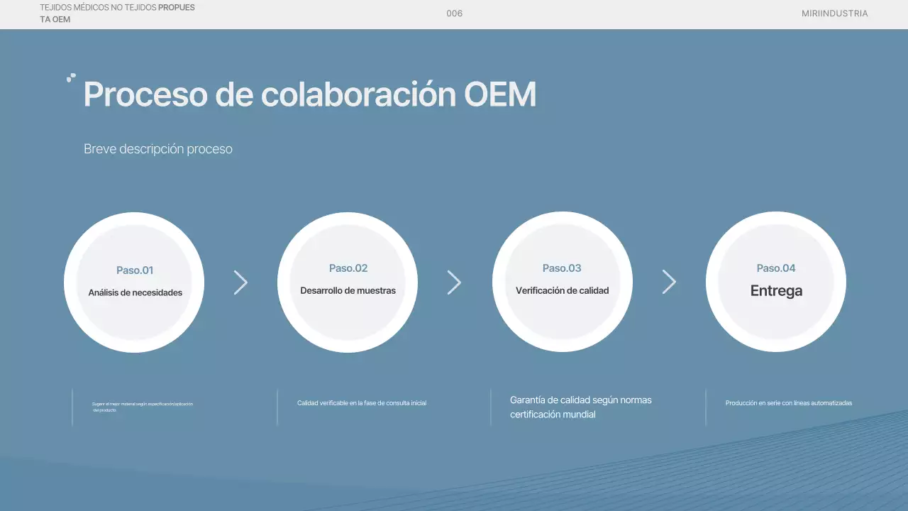 Propuesta de suministros médicos modernos de color azul cielo