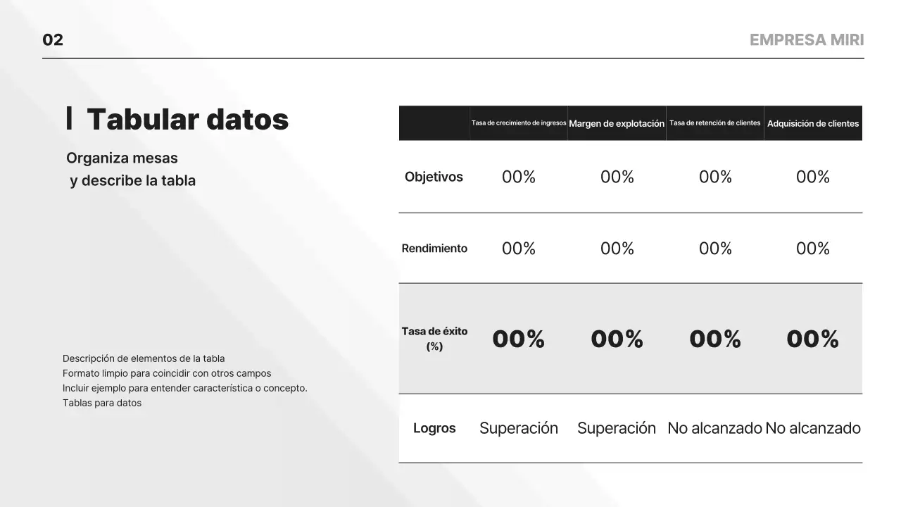 Planificación de materiales educativos de Gray Clean