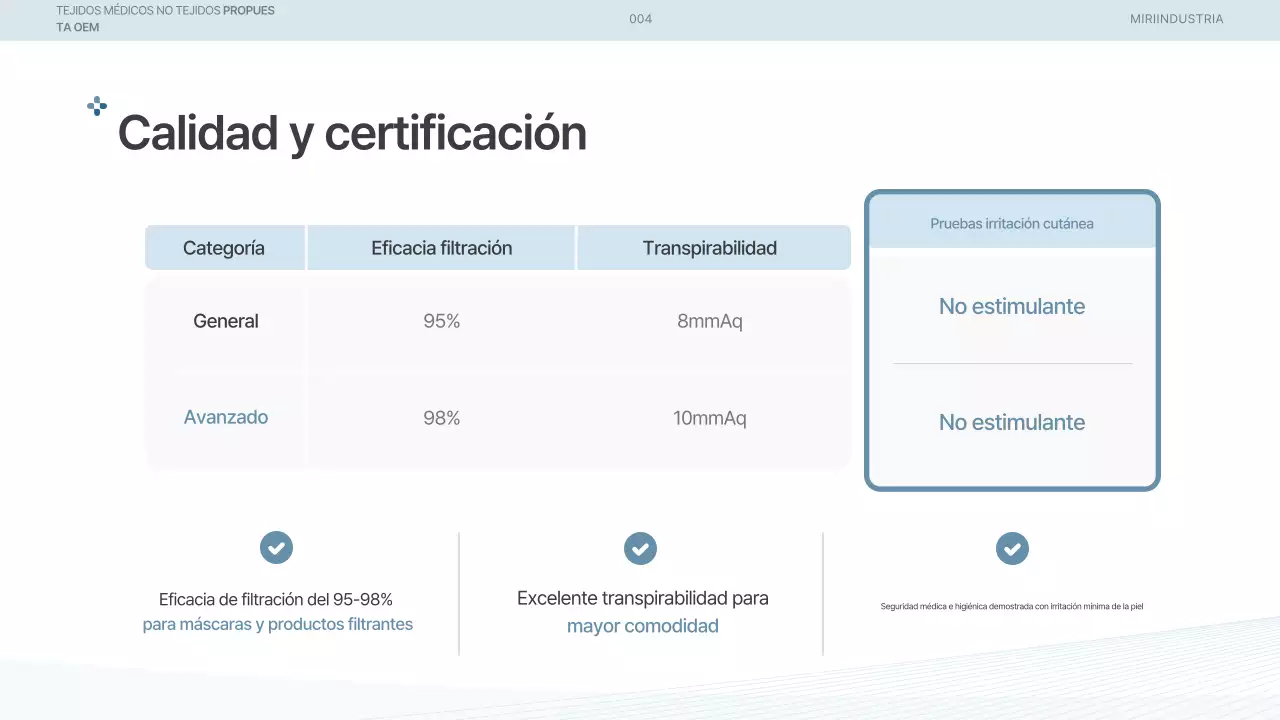 Propuesta de suministros médicos modernos de color azul cielo