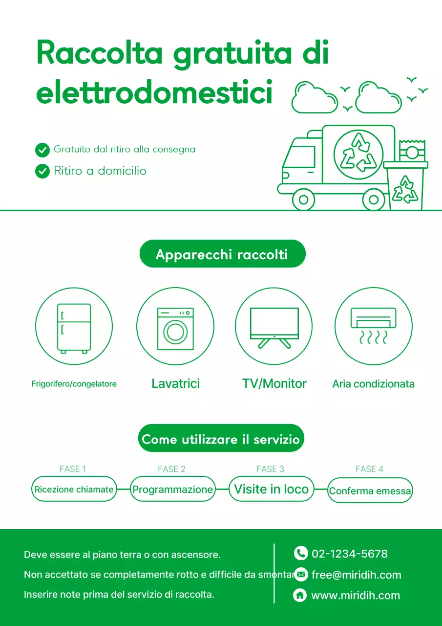 Guida per un ambiente pulito e verde