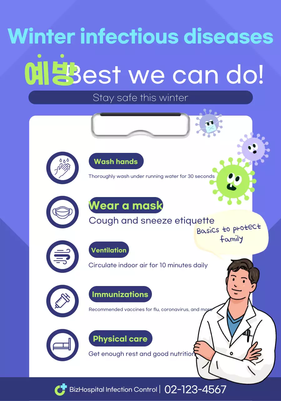 Blue Clean Prevention Campaign