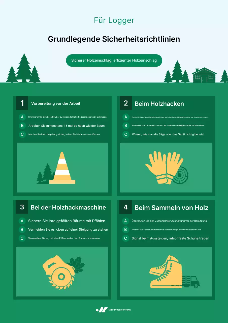 Green Clean Sicherheitsrichtlinien