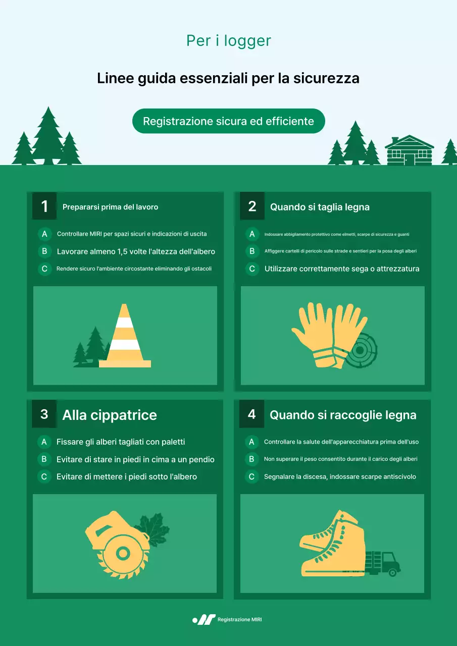 Linee guida per la sicurezza Green Clean