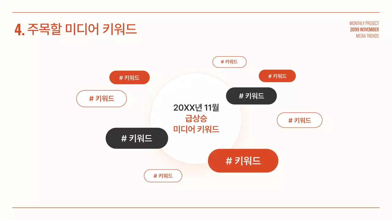 주황 심플 미디어 보고서