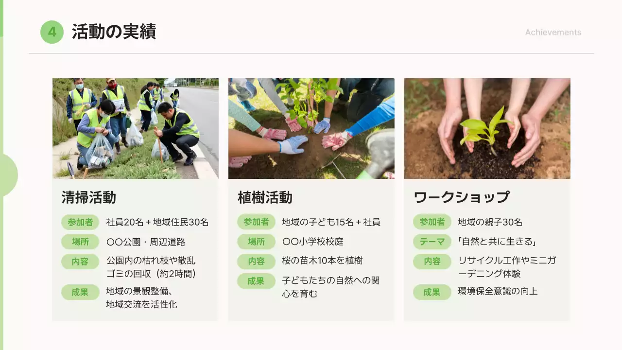 緑 シンプル 環境 プレゼンテーション