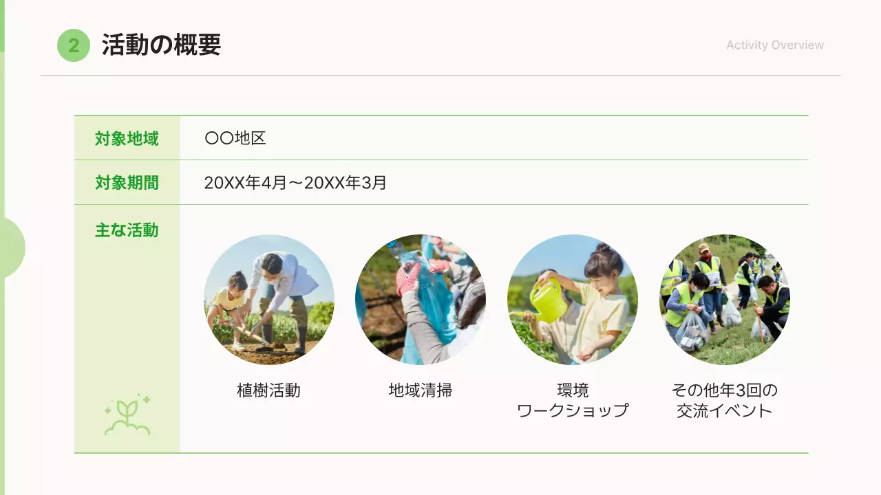 緑 シンプル 環境 プレゼンテーション