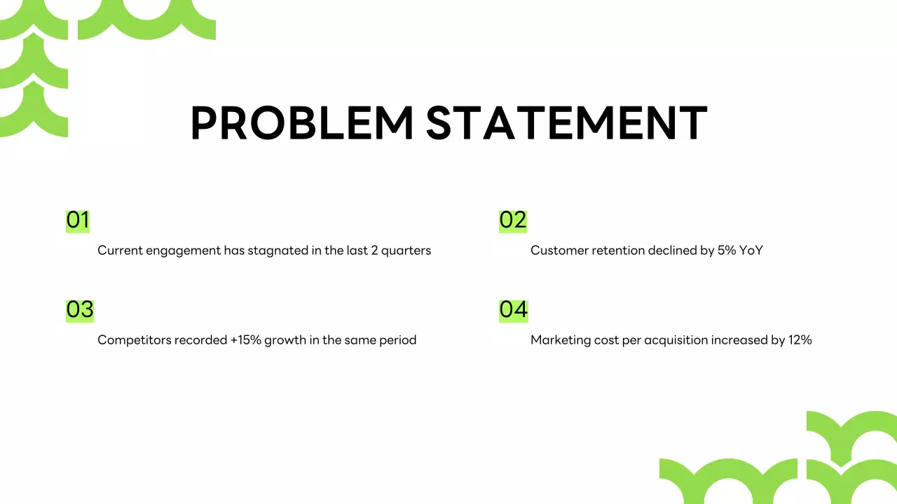 Green Minimalist Project Proposal Document