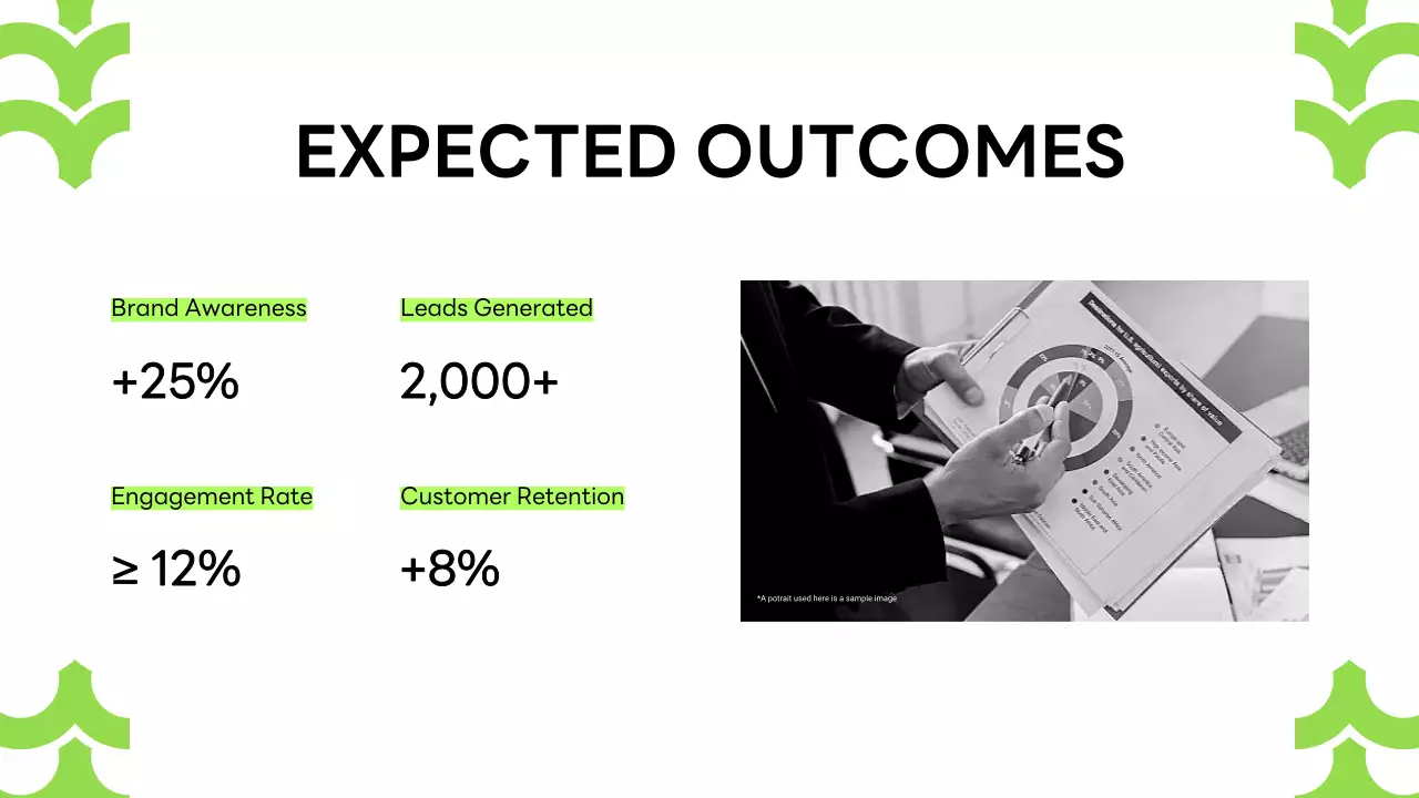 Green Minimalist Project Proposal Document
