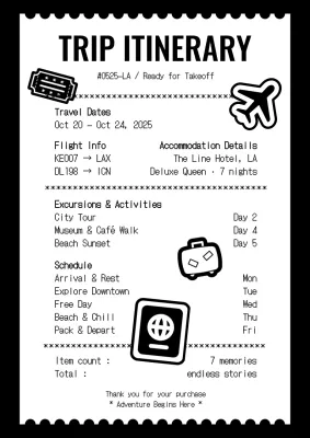 Black Modern Travel Guide