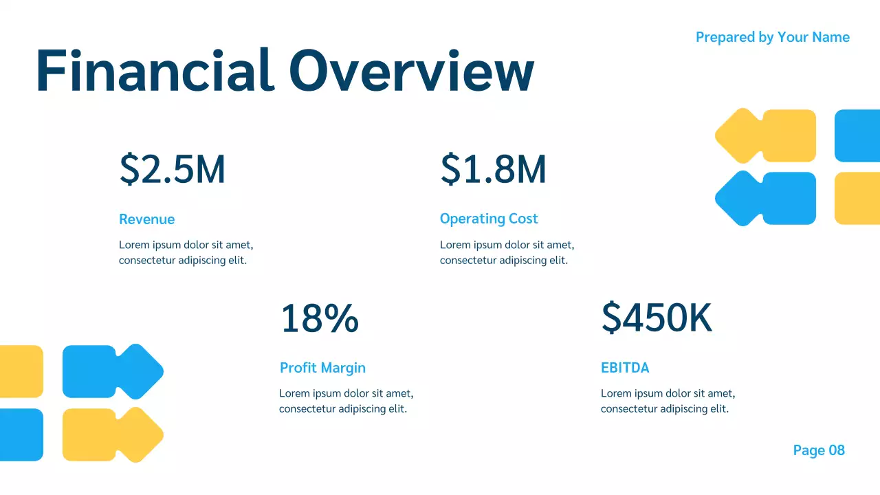Blue Geometric Business Report