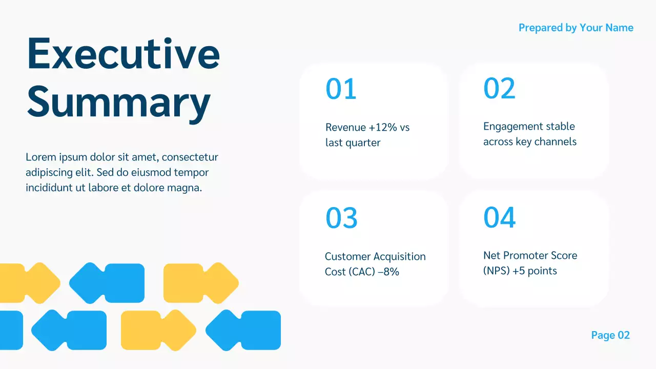 Blue Geometric Business Report