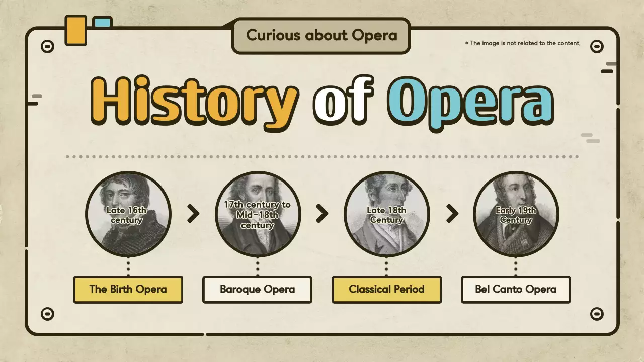 Beige Retro Music Class Invitation Presentation