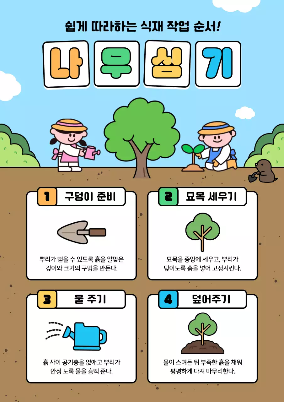 하늘색 아기자기한 식재작업 교육 자료