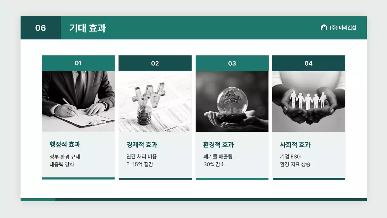 흰색 모던 환경 엔지니어링 서비스업 보고서