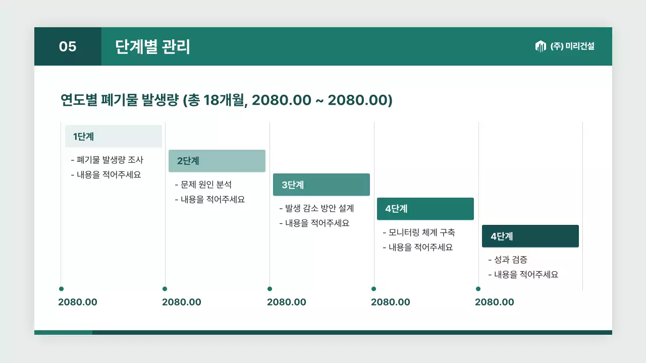 흰색 모던 환경 엔지니어링 서비스업 보고서