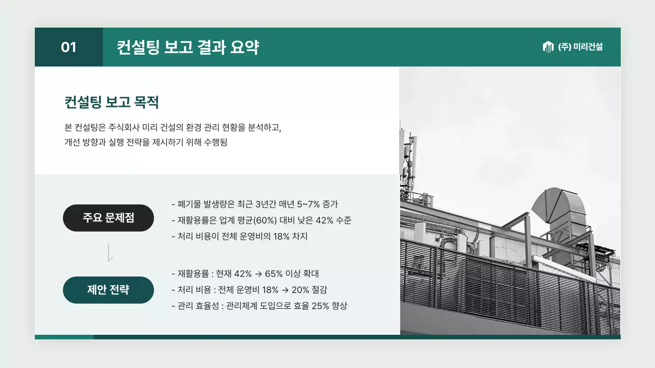 흰색 모던 환경 엔지니어링 서비스업 보고서